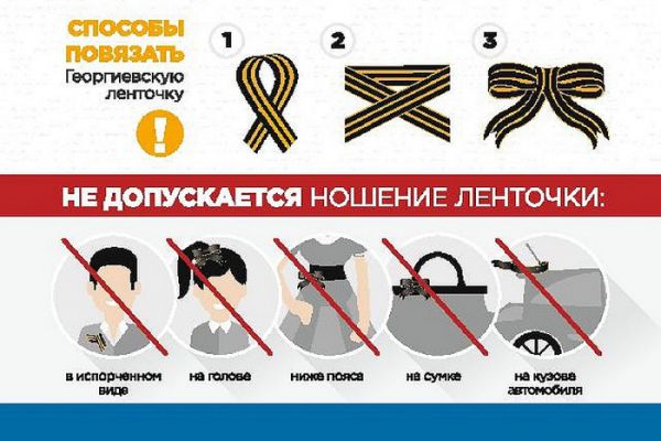 правила