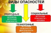 информационный урок1