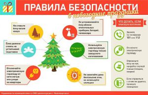 правила1